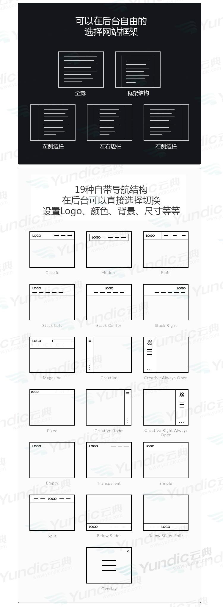 Betheme主题中文汉化 最新版 免密钥版 含云典讲堂教程-云典网