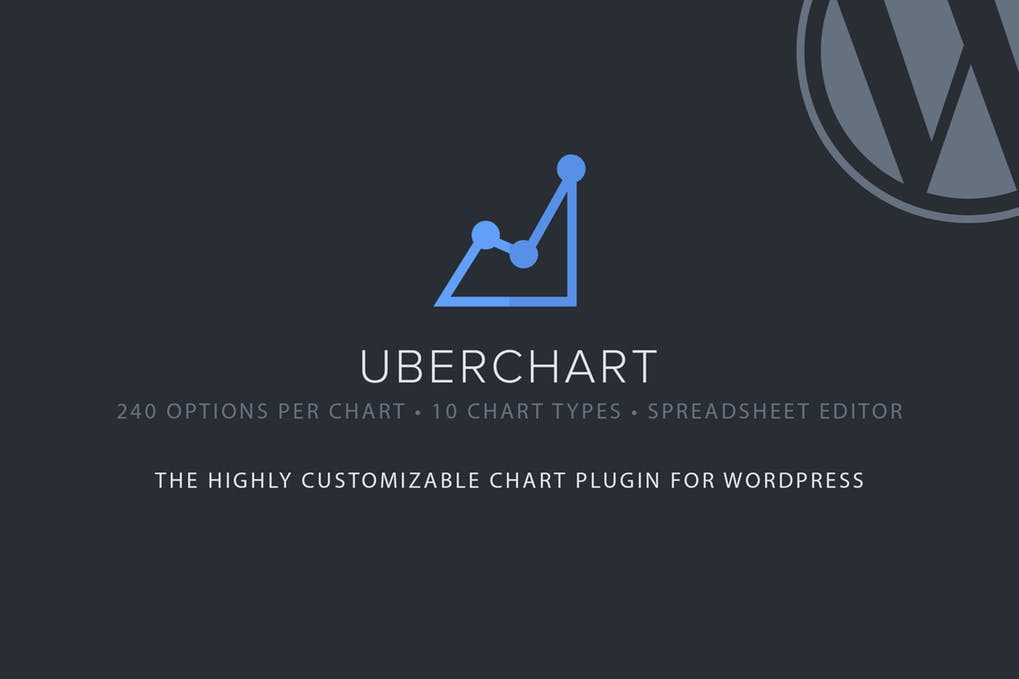 UberChart-WordPress表格插件 折线图 饼图 散点图插件