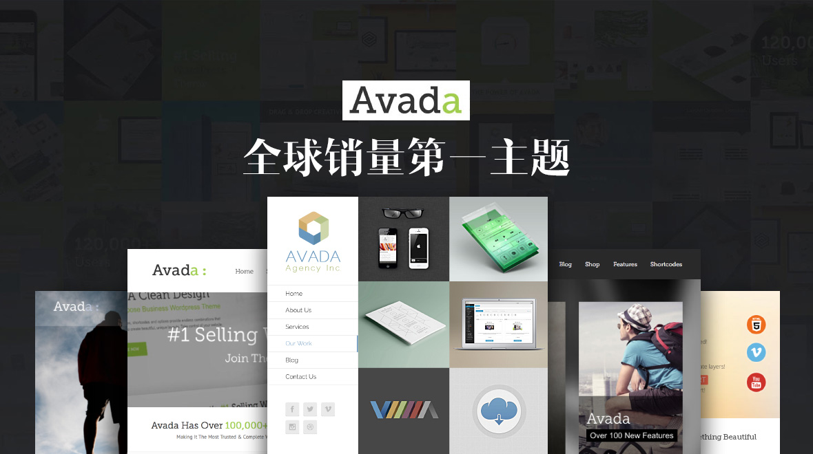 Avada V7.11 汉化主题 含密钥可自己后台更新 | 主题插件均汉化 | 云典讲堂教程 最新版