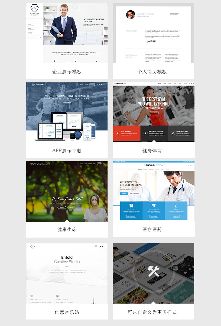 enfold主题汉化 教程 云典讲堂 最新版本 V4.7.4插图(4) 多用途企业建站WordPress主题Enfold汉化版