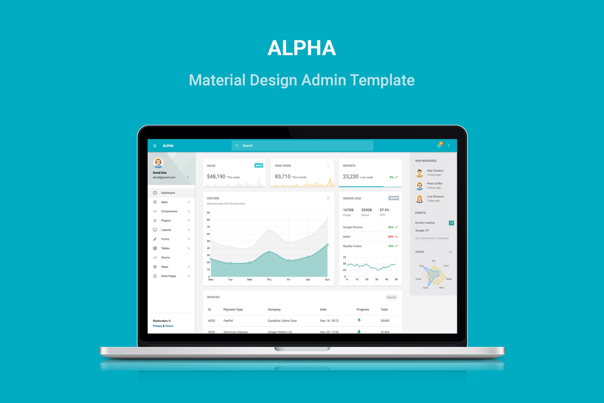 Alpha-物料设计管理模板