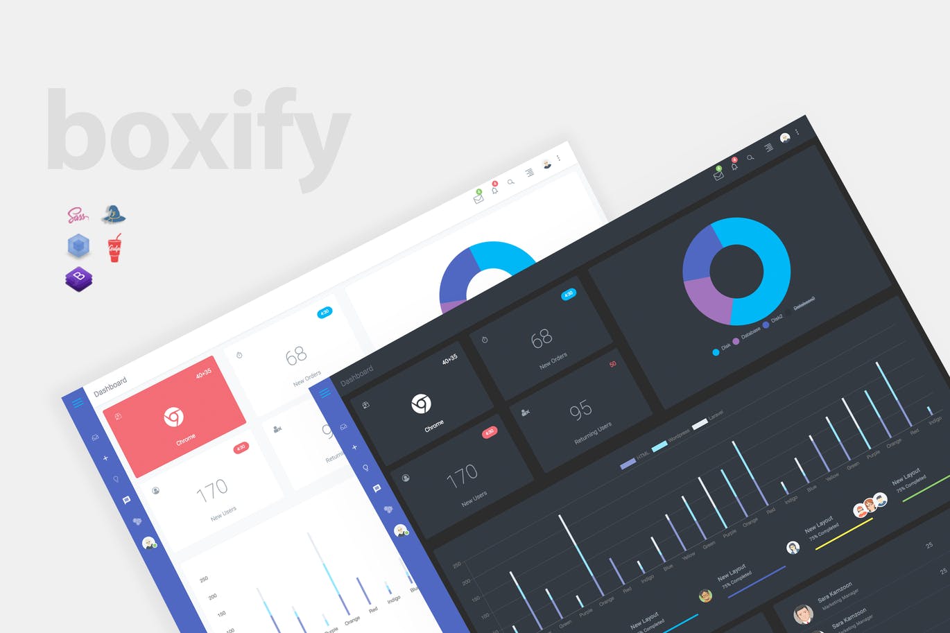 Boxify-Bootstrap 4管理仪表盘