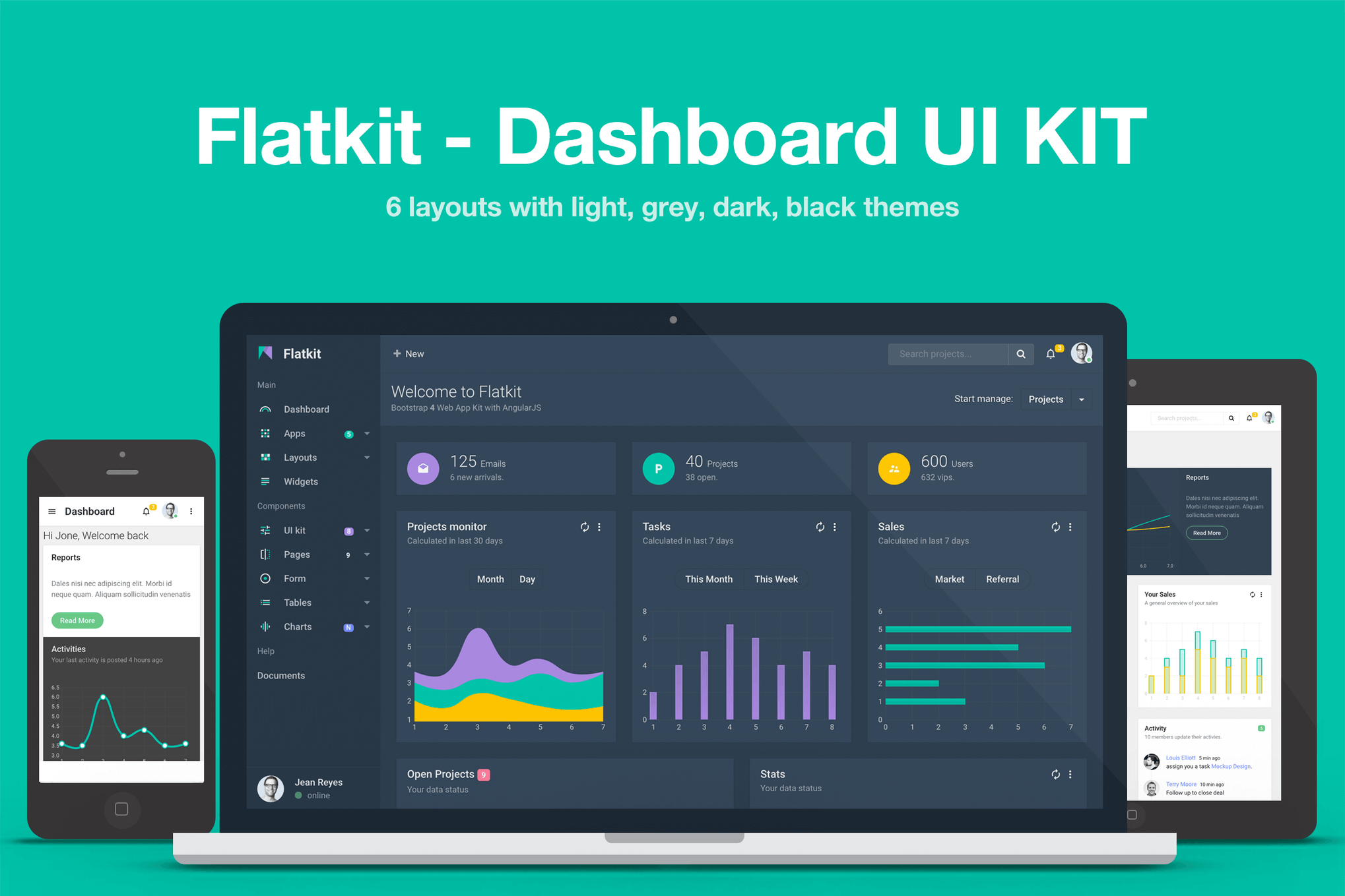 Flatkit-仪表板UI套件