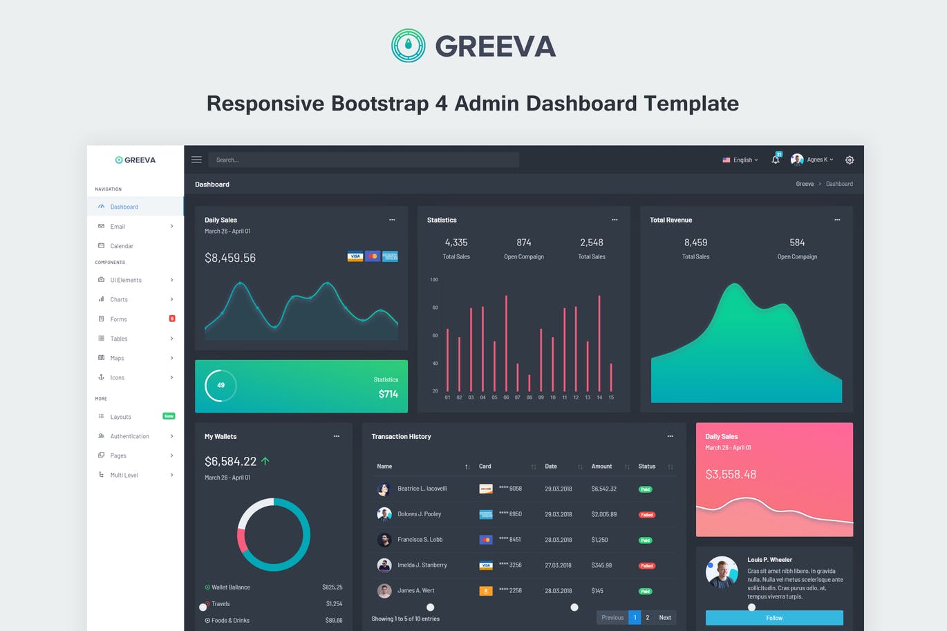 Greeva-响应式管理仪表板模板