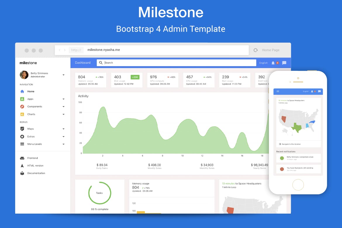 Milestone-Bootstrap 4管理模板