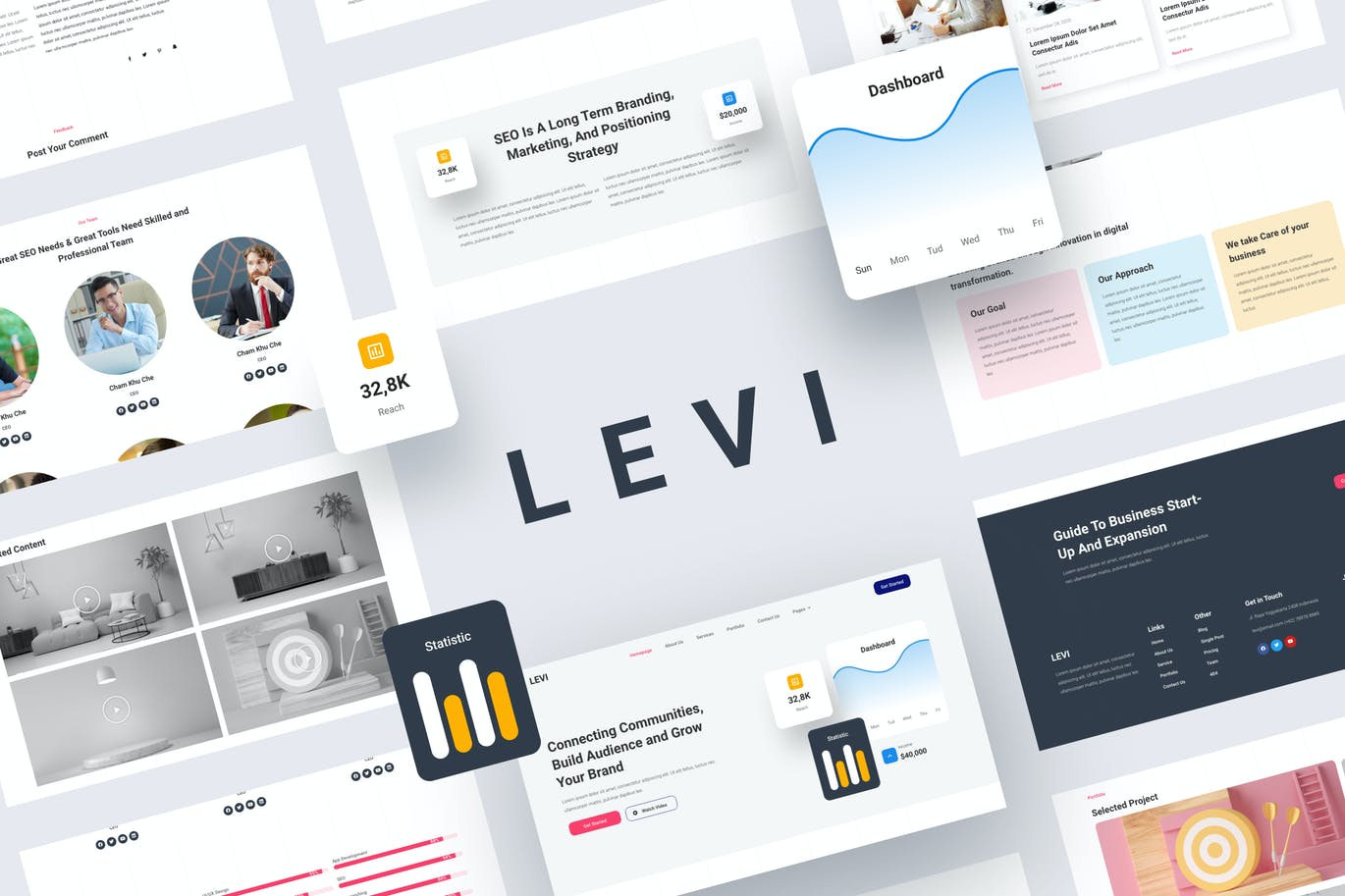 Levi – 数字营销Elementor模板工具包