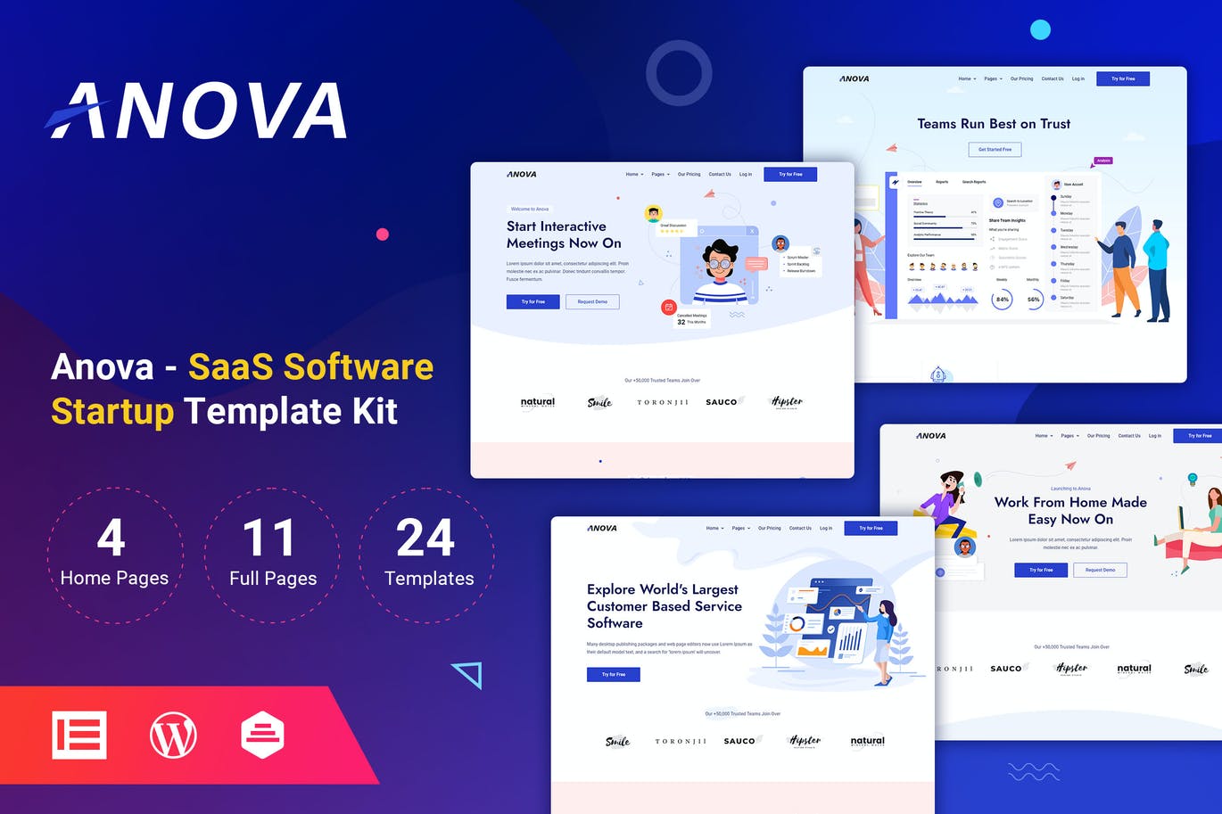 Anova – SaaS和启动 Elementor Template Kit