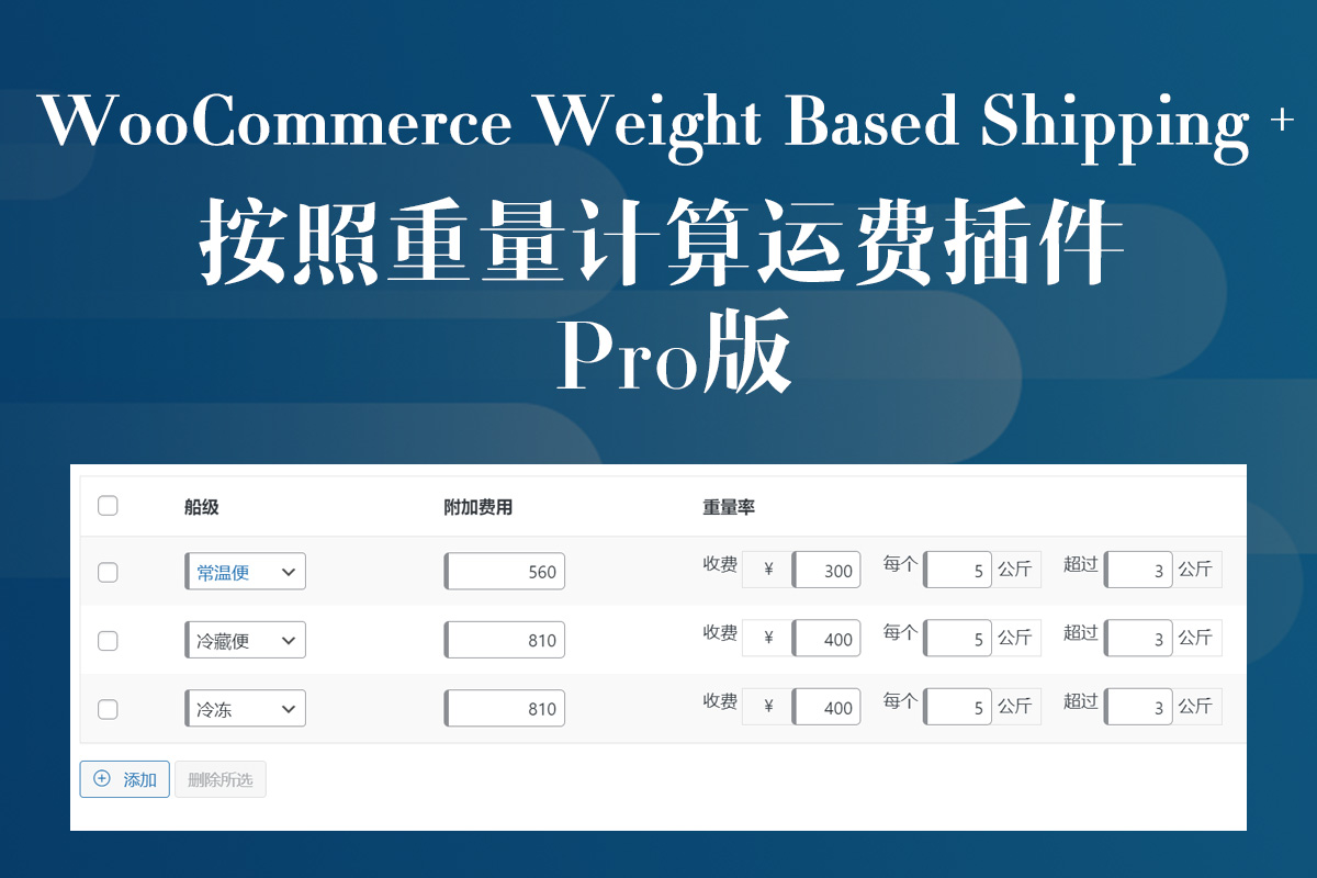 WooCommerce 按照重量计算运费插件 WooCommerce Weight Based Shipping