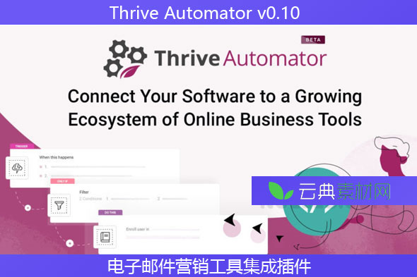 Thrive Automator v0.10 – 电子邮件营销工具集成插件