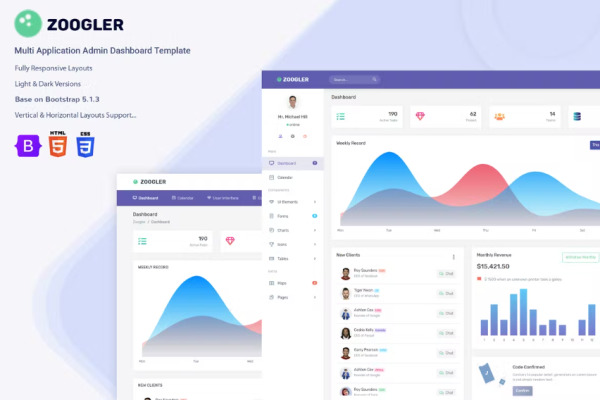 Zoogler – Bootstrap 4 管理仪表板模板