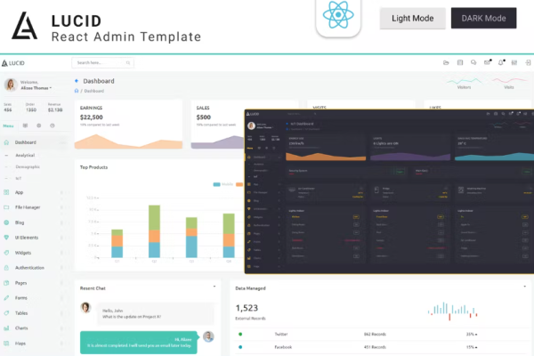 Lucid – 响应式 ReactJS 管理模板
