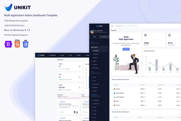Unikit – 多应用程序管理仪表板模板