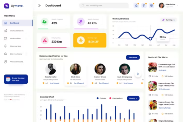 Gymove – 健身管理仪表板模板