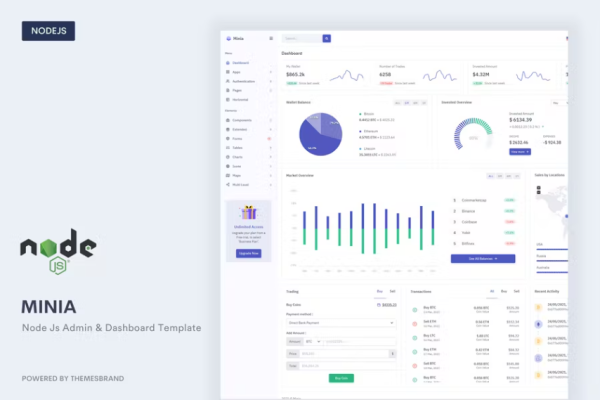 Minia – NodeJS 管理和仪表板模板