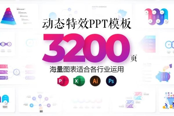 3200+页 高级感答辩学术报告数据分析极简商务用正版PPT模板