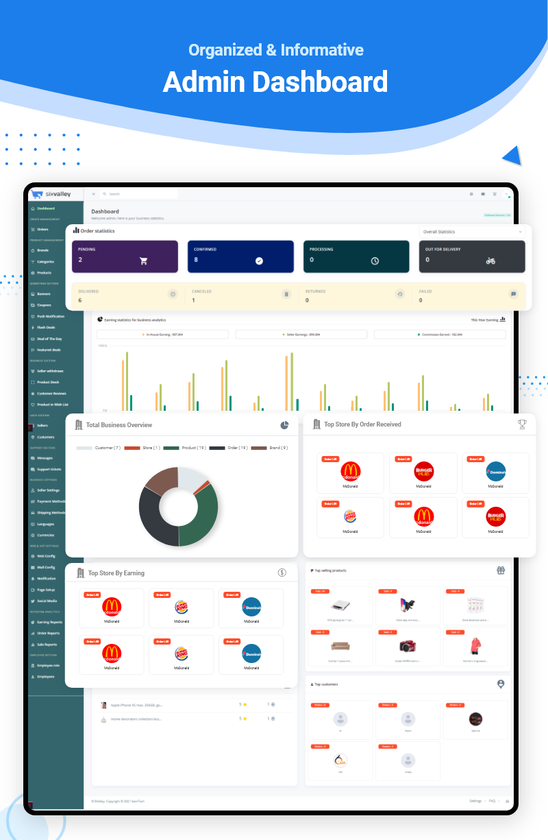 1655788681-464f737b47950b5