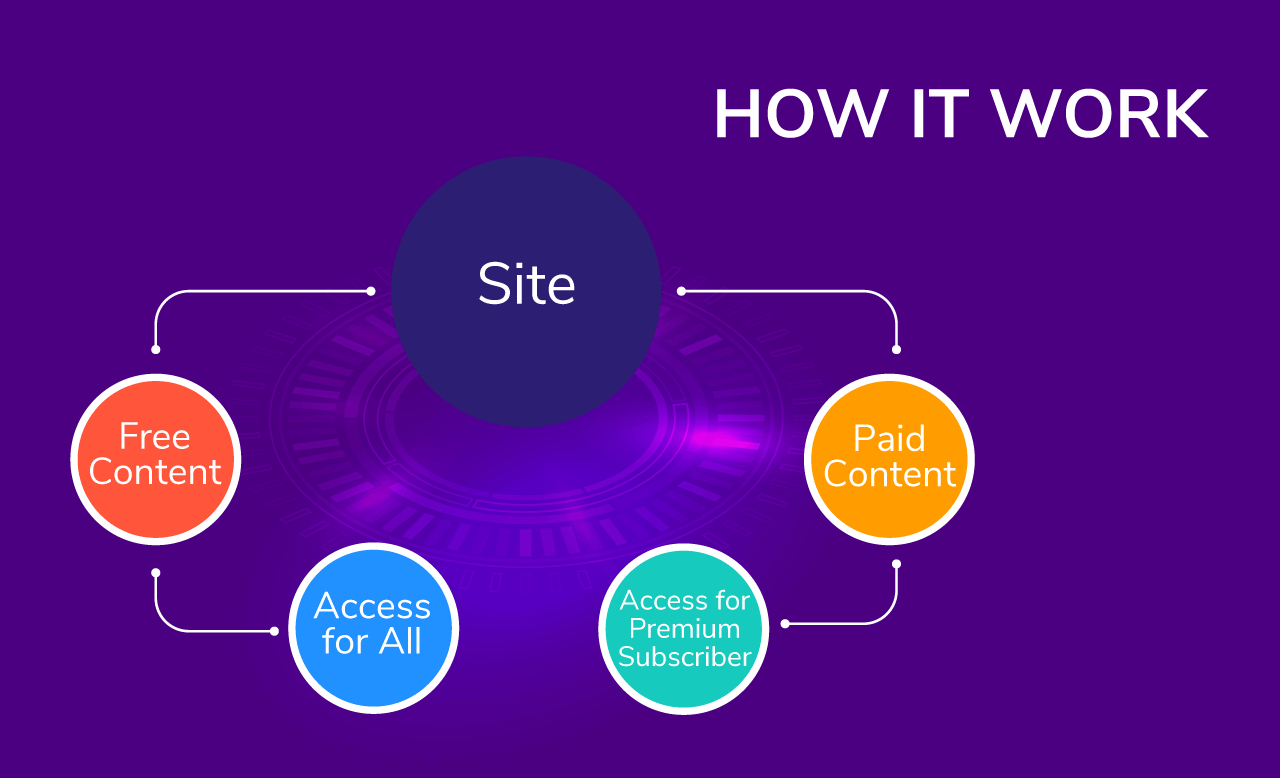 1655788720-aea527c5eabc7f4