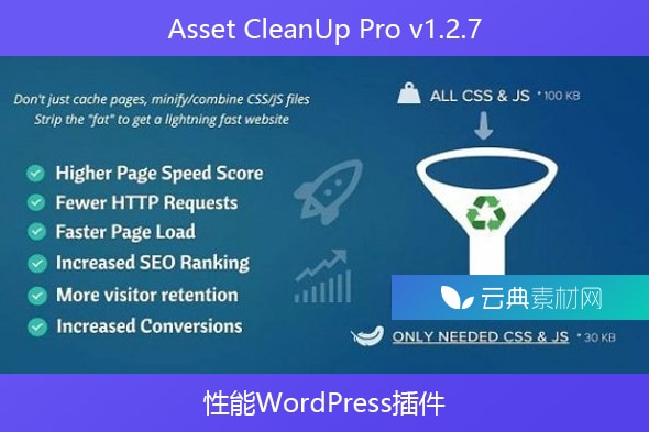 Asset CleanUp Pro v1.2.7 – 性能WordPress插件