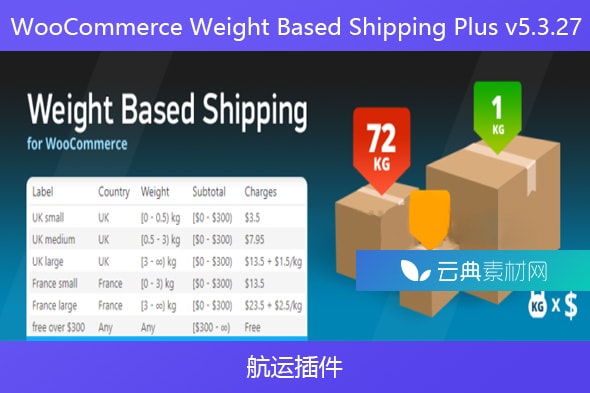 WooCommerce Weight Based Shipping Plus v5.3.27 – 航运插件