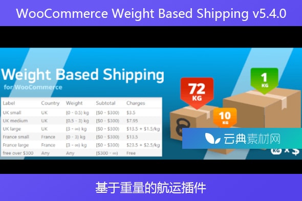 WooCommerce Weight Based Shipping v5.4.0 – 基于重量的航运插件