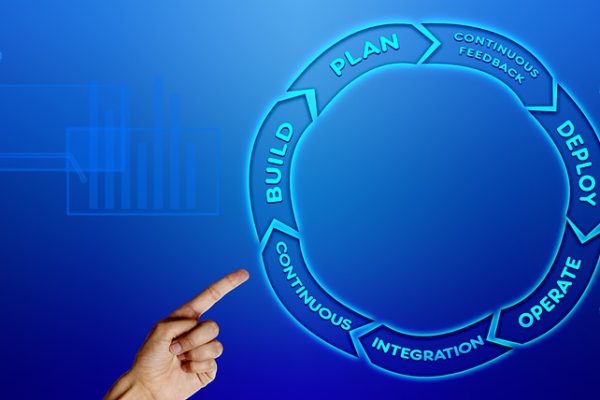 中国企业如何把握人工智能技术的发展机遇