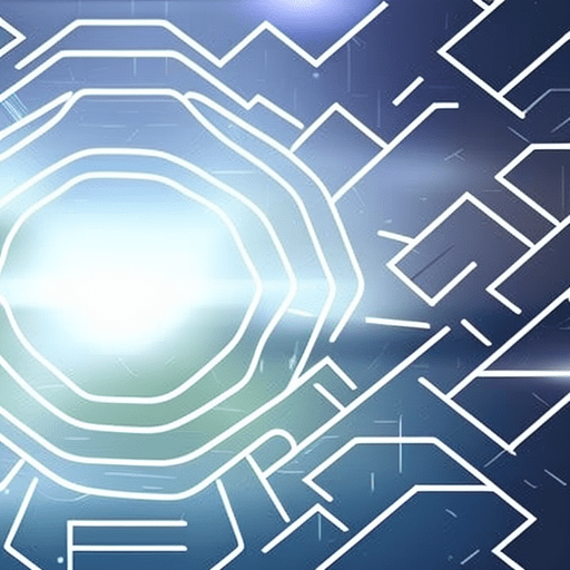 WordPress插件博客分享手册