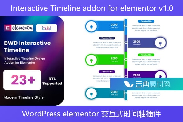 Interactive Timeline addon for elementor v1.0 – WordPress elementor 交互式时间轴插件