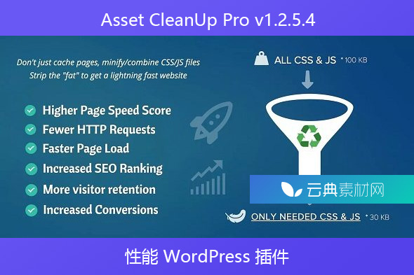 Asset CleanUp Pro v1.2.5.4 – 性能 WordPress 插件