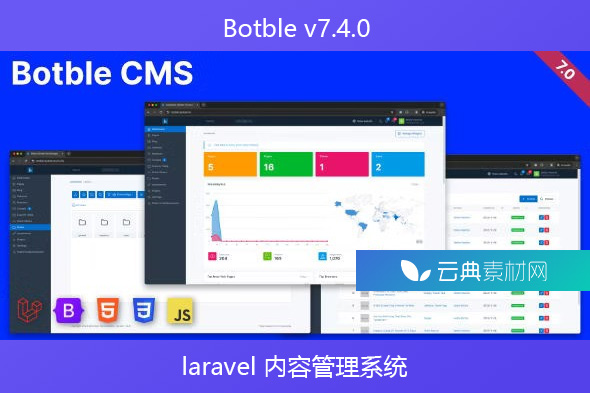 Botble v7.4.0 – Laravel CMS、CRUD 生成器、模块化和主题系统、角色权限、多语言博客