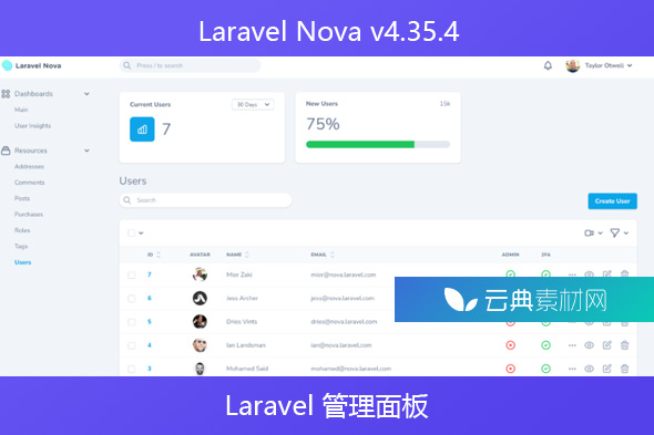 Laravel Nova v4.35.4 – Laravel 管理面板