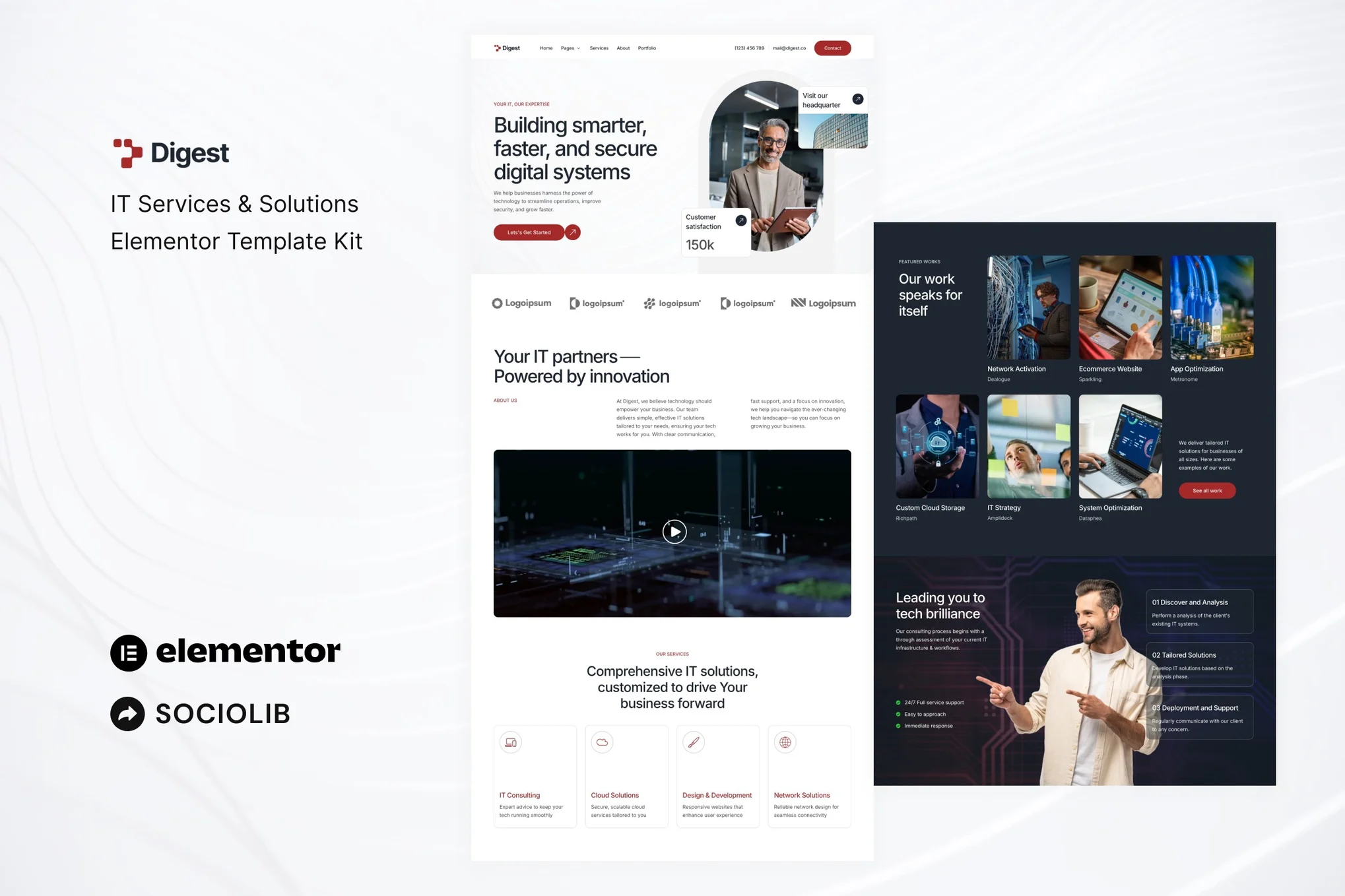摘要 – IT 服务和解决方案 Elementor 模板套件
