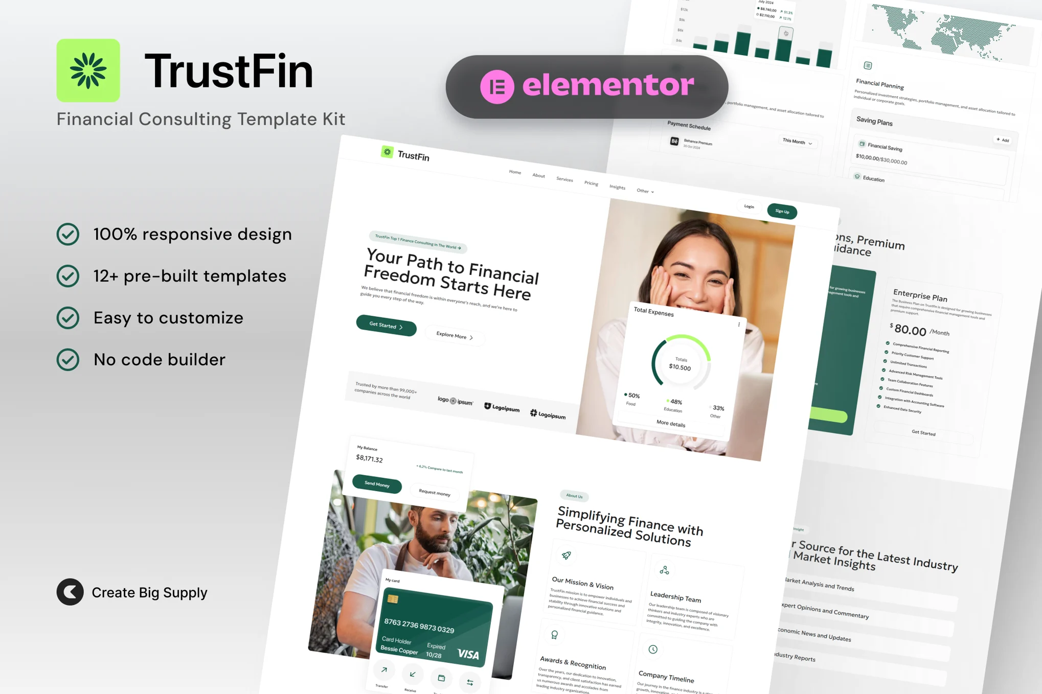 TrustFin – 财务咨询 Elementor 模板套件
