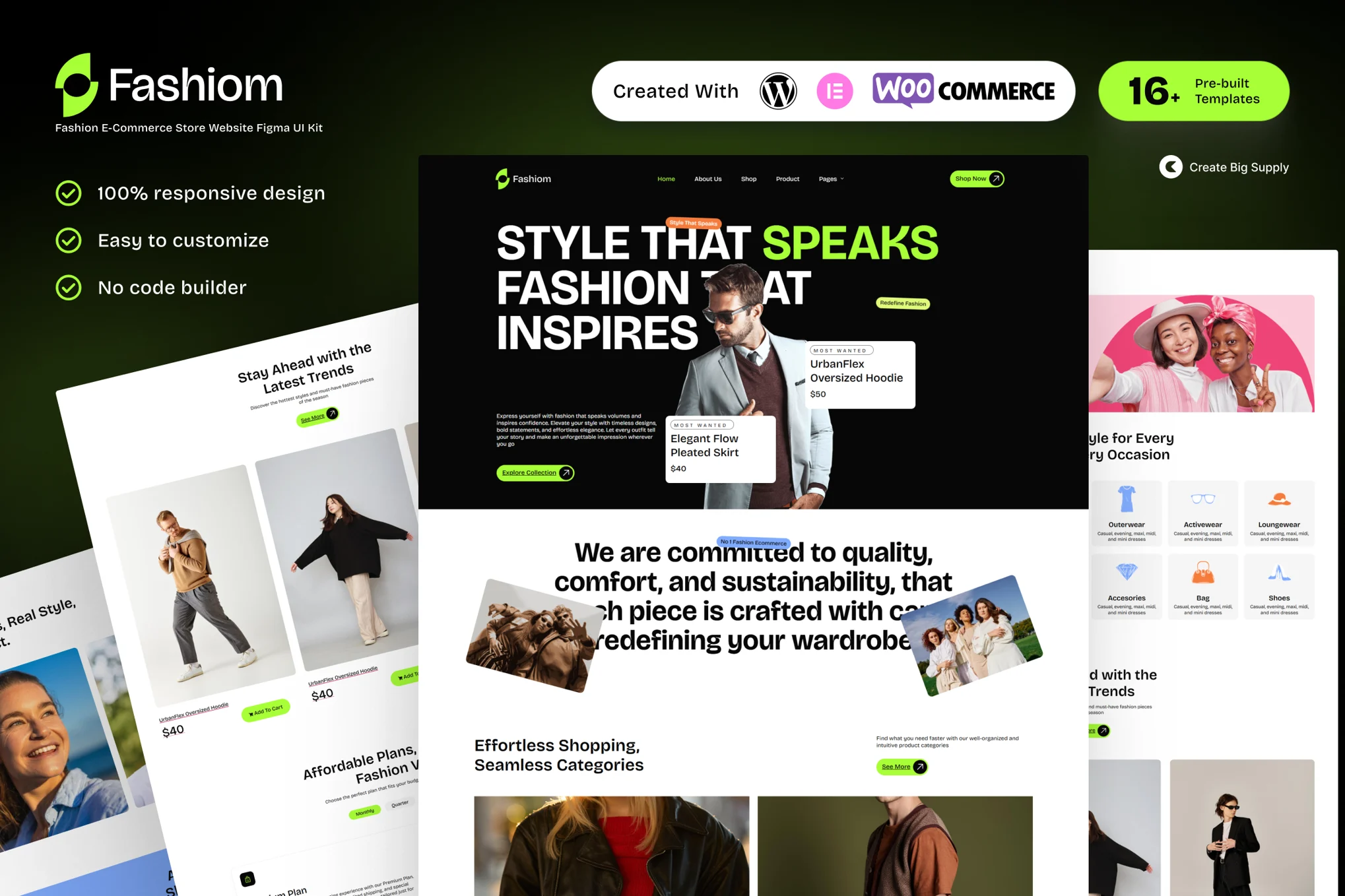 Fashiom-时尚电子商务商店 Elementor 模板套件