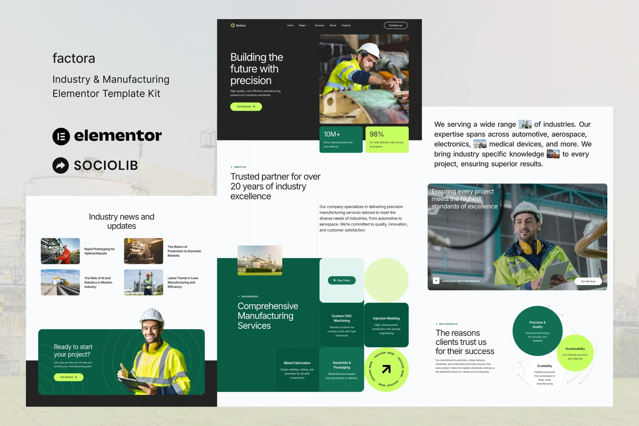 Factora – 工业和制造业 Elementor 模板套件