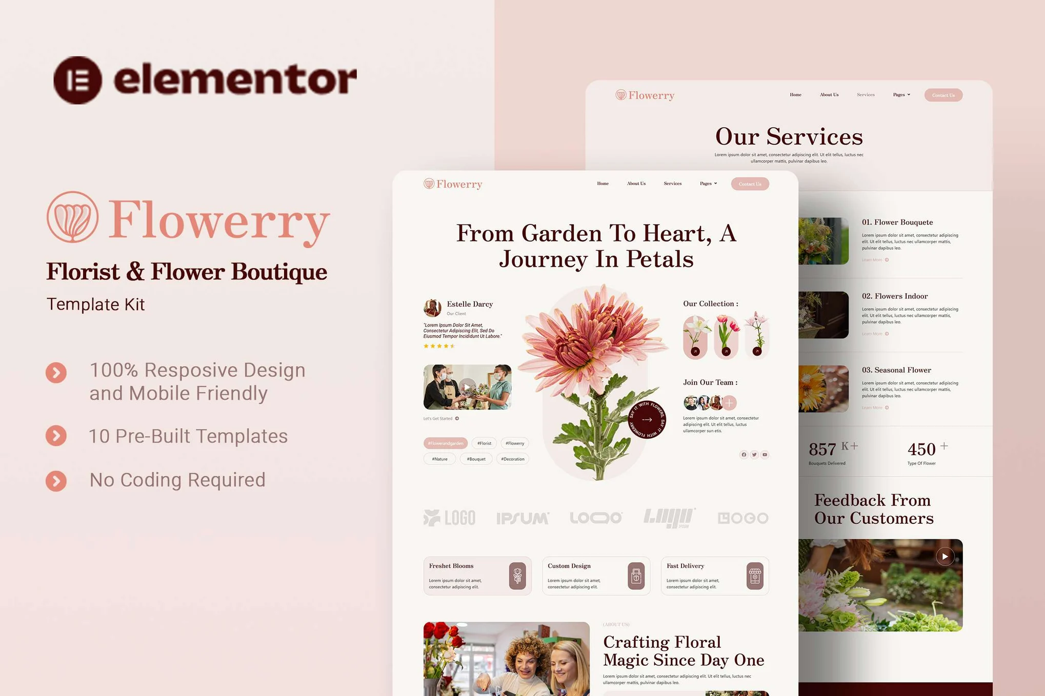 Flowerry – 花店和花卉精品店 Elementor 模板套件