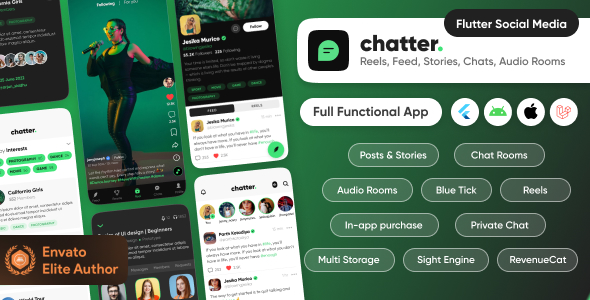 Chatter – 集聊天室、帖子、故事、聊天功能于一体的终极社交媒体 Flutter/Laravel