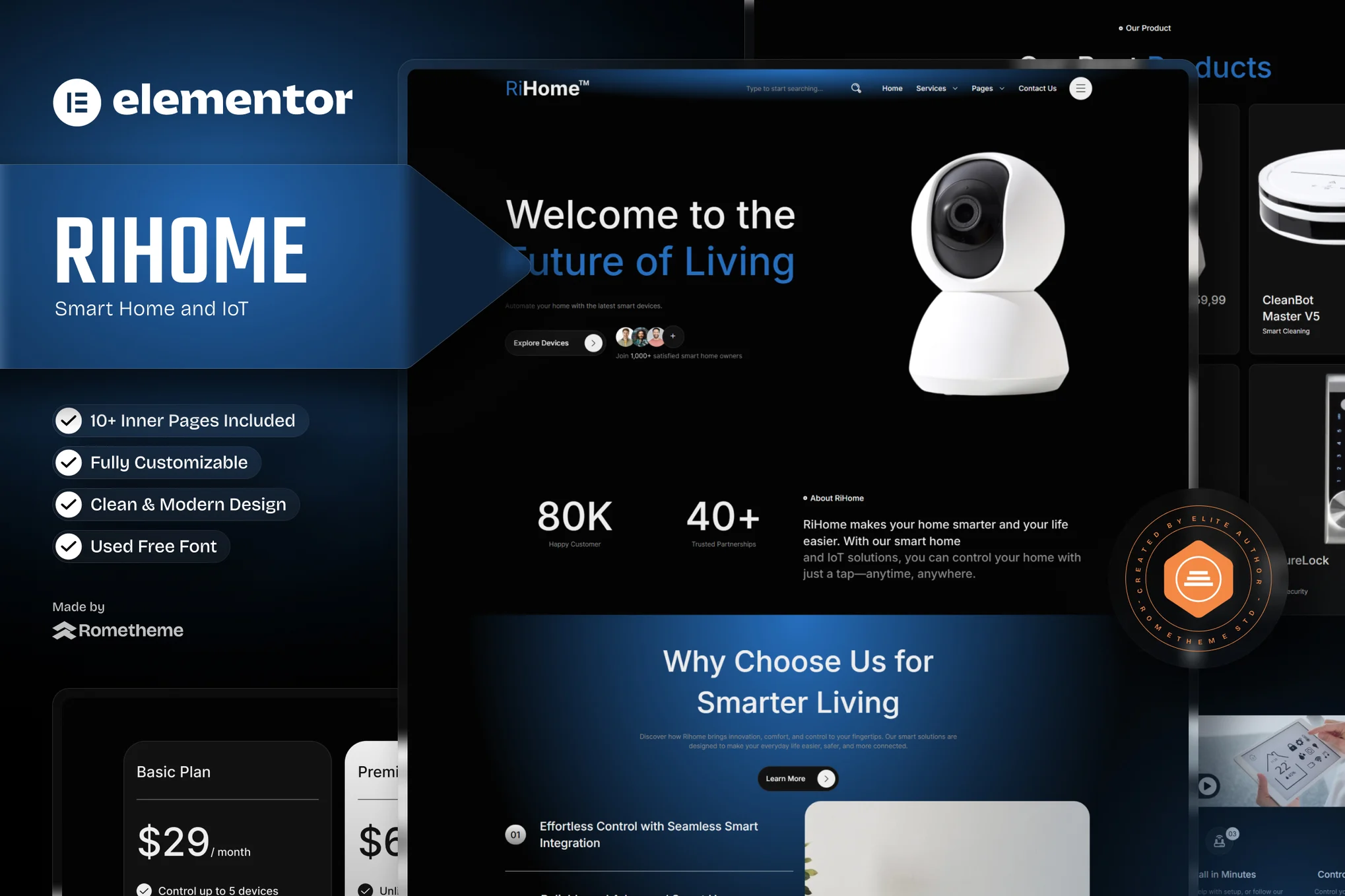 Rihome – 智能家居和物联网 Elementor 模板套件