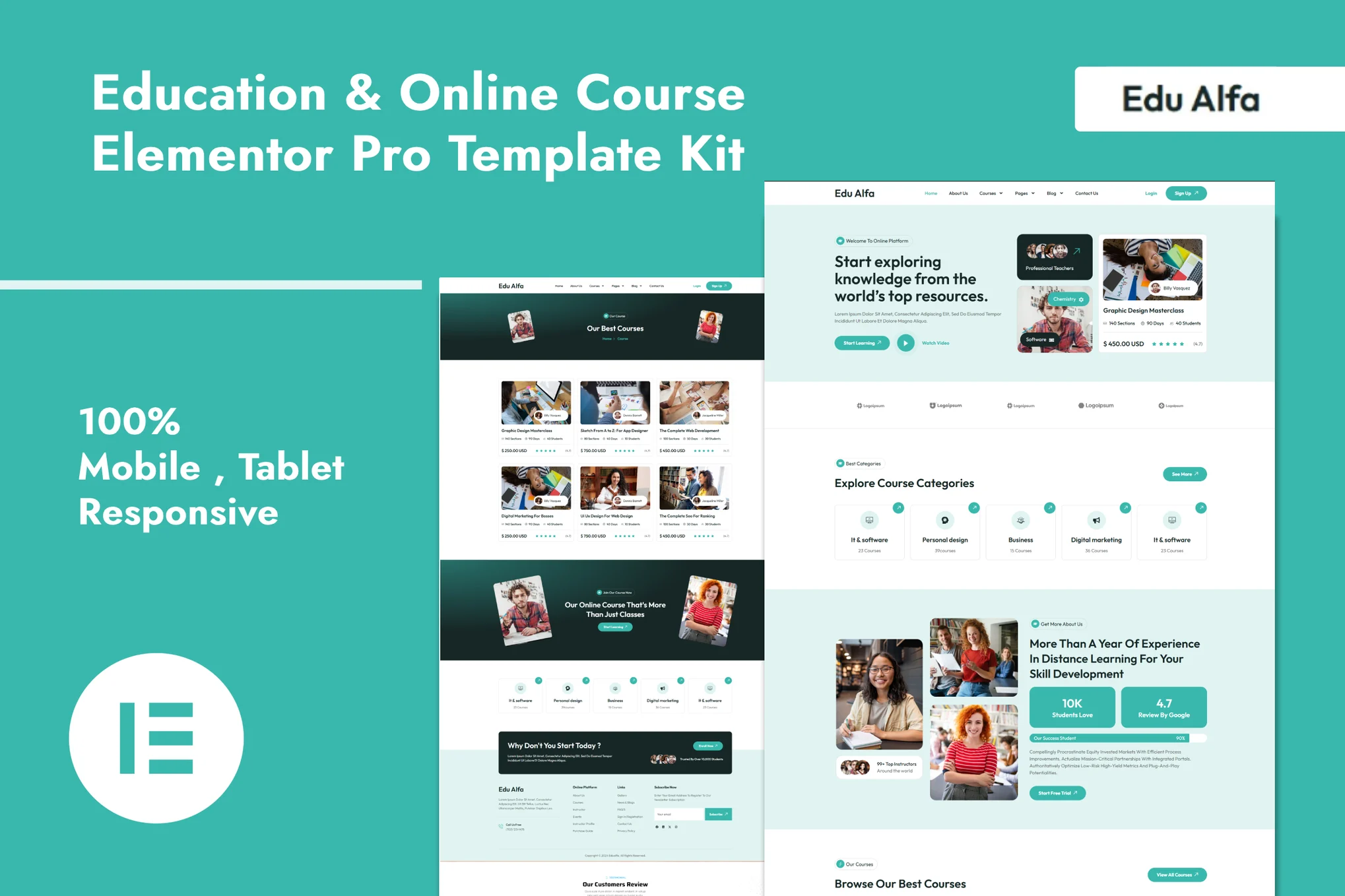 EduAlfa – 教育和在线课程 Elementor Pro 模板套件