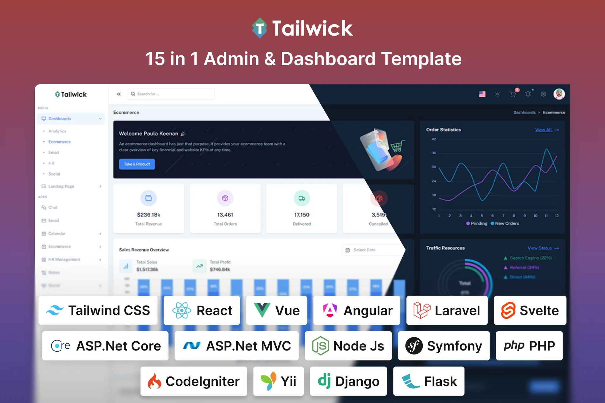 Tailwick – 15 合 1 Tailwind CSS 管理与仪表板