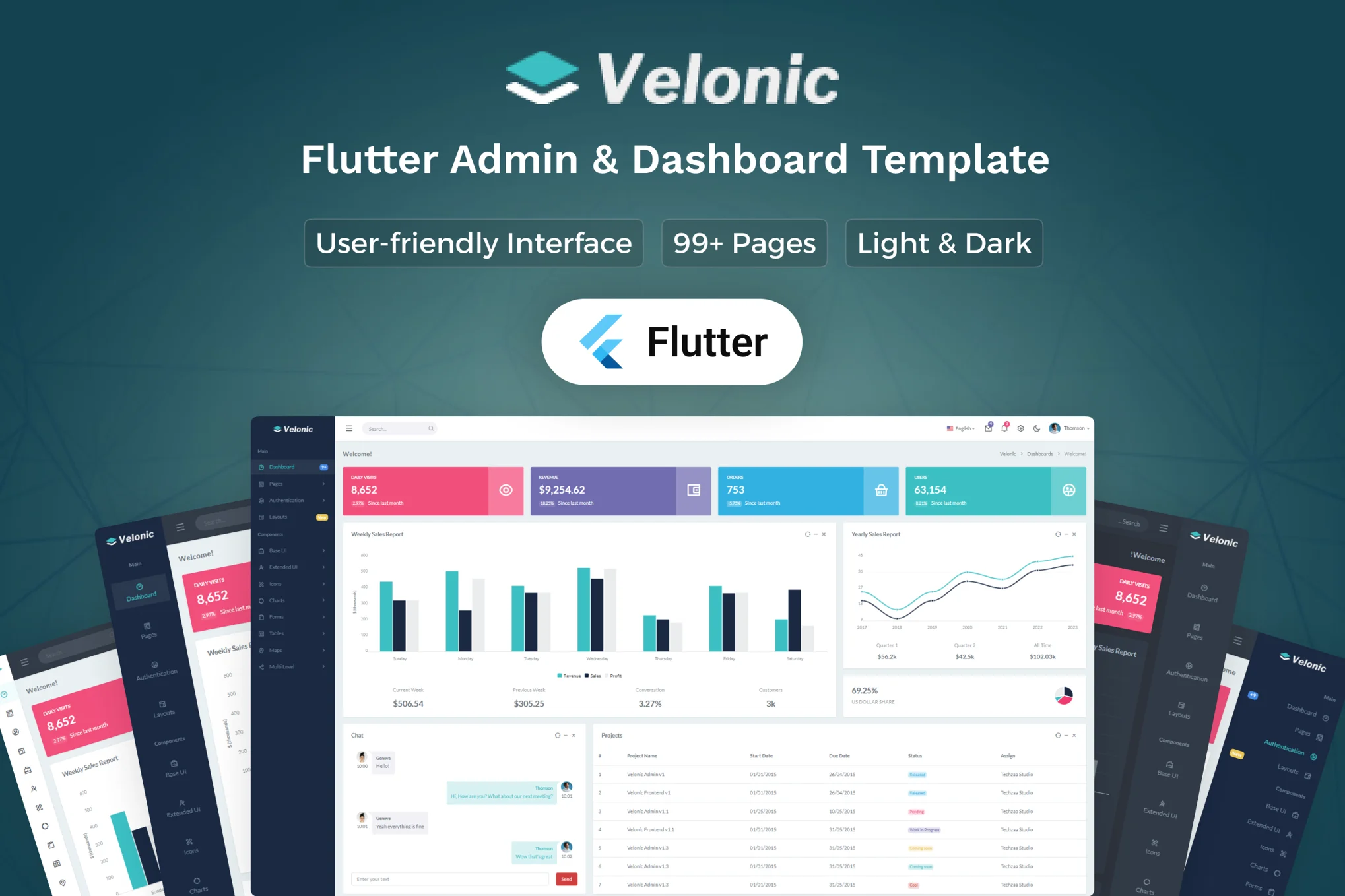 Velonic – Flutter 管理与仪表盘 UI 套件