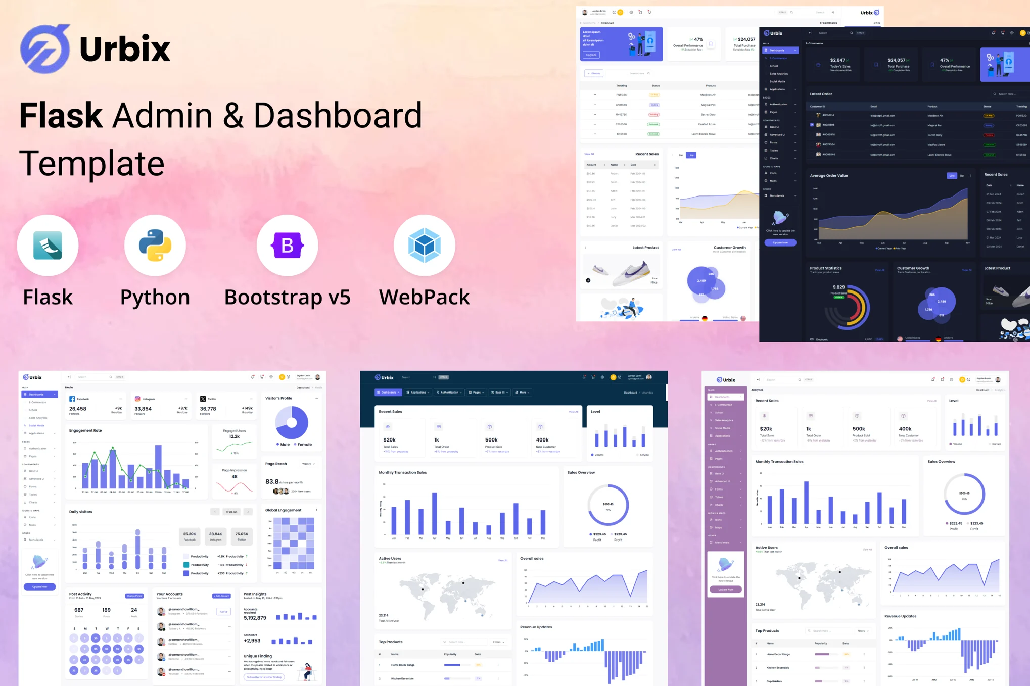 Urbix – Flask 管理控制台模板