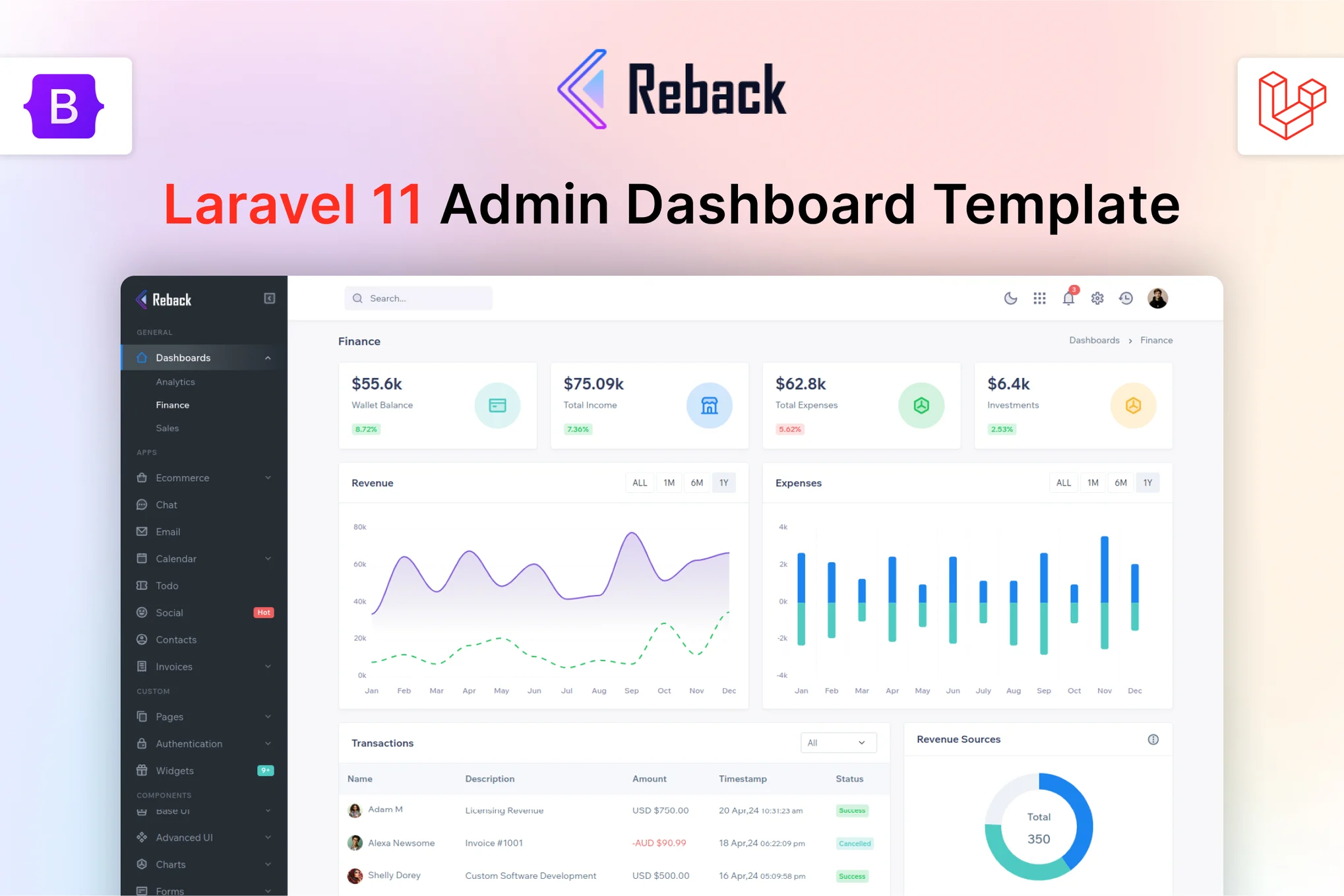 Reback – Laravel 11 管理控制台模板