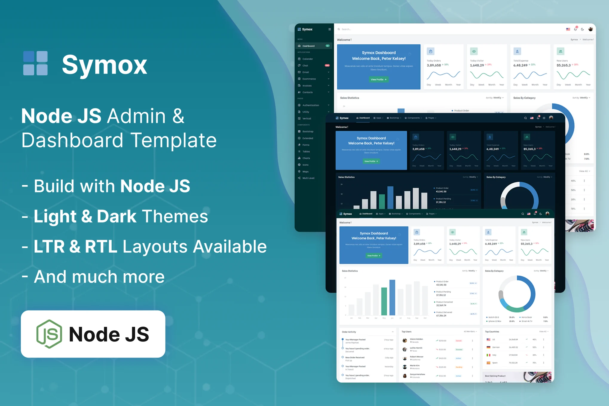 Symox – Node Js 管理及仪表盘模板