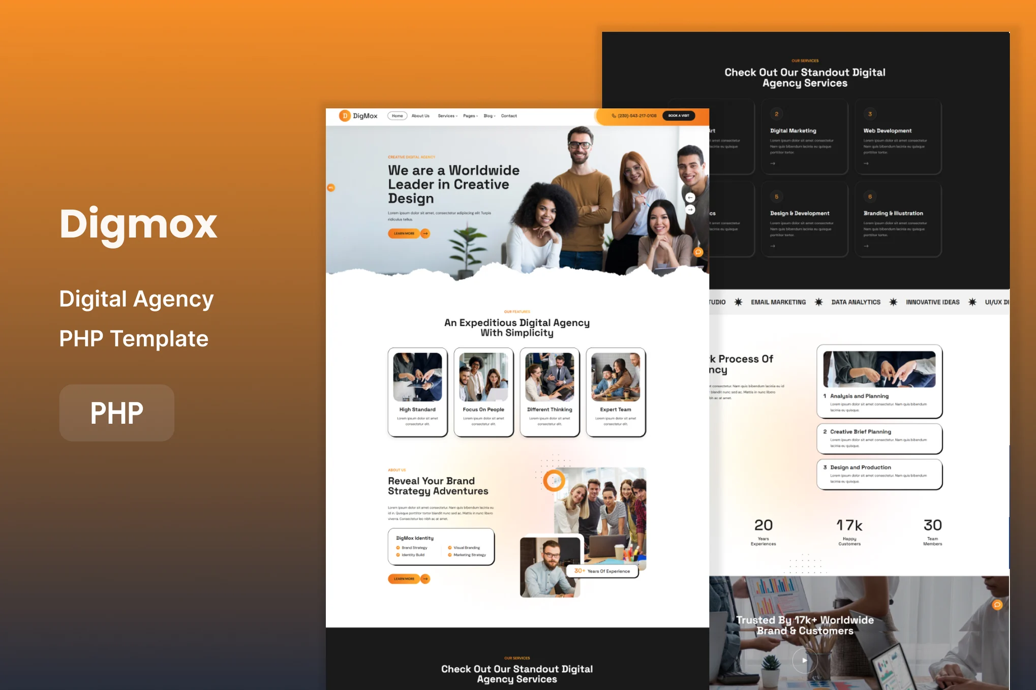 Digmox – 数字代理 PHP 模板