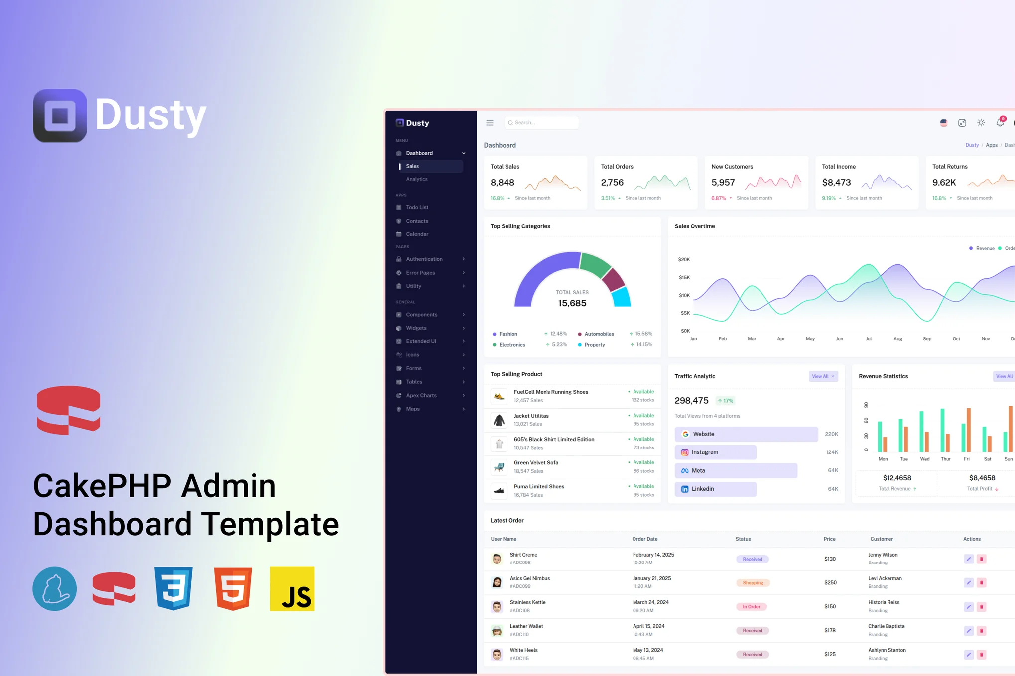 Dusty – CakePHP 管理及仪表盘模板