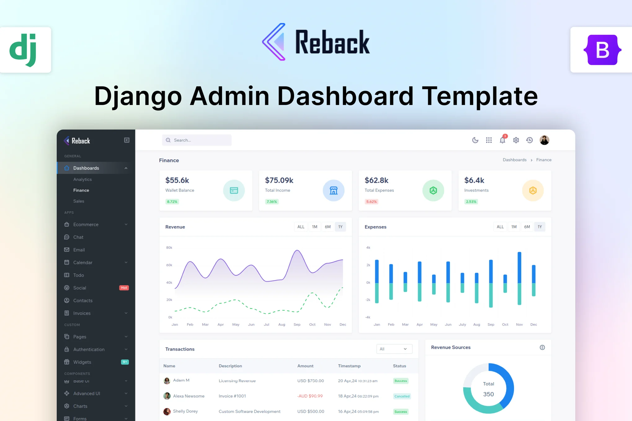 Reback – Django 管理控制台模板
