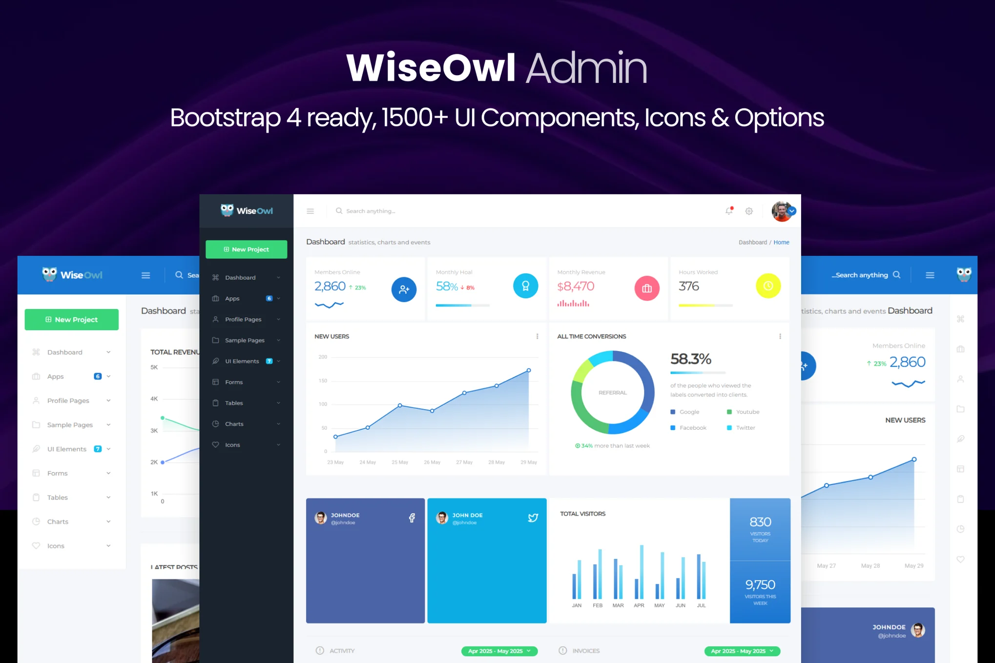 WiseOwl – HTML Bootstrap 管理模板