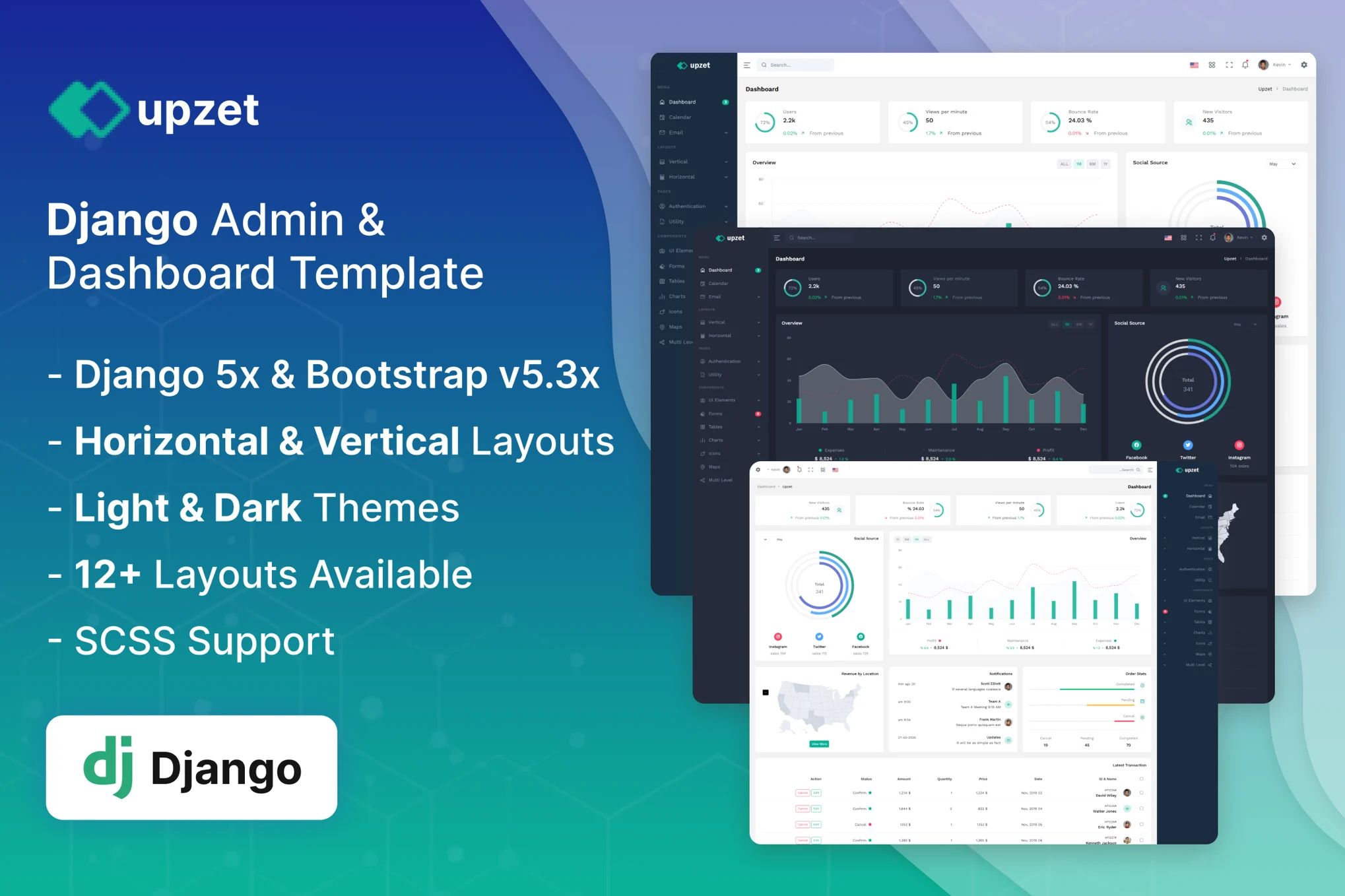 Upzet – Django 管理及仪表盘模板