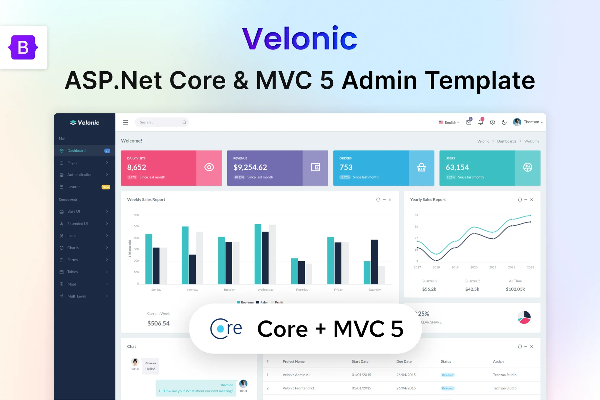 Velonic – ASP.Net Core 和 MVC 5 管理模板
