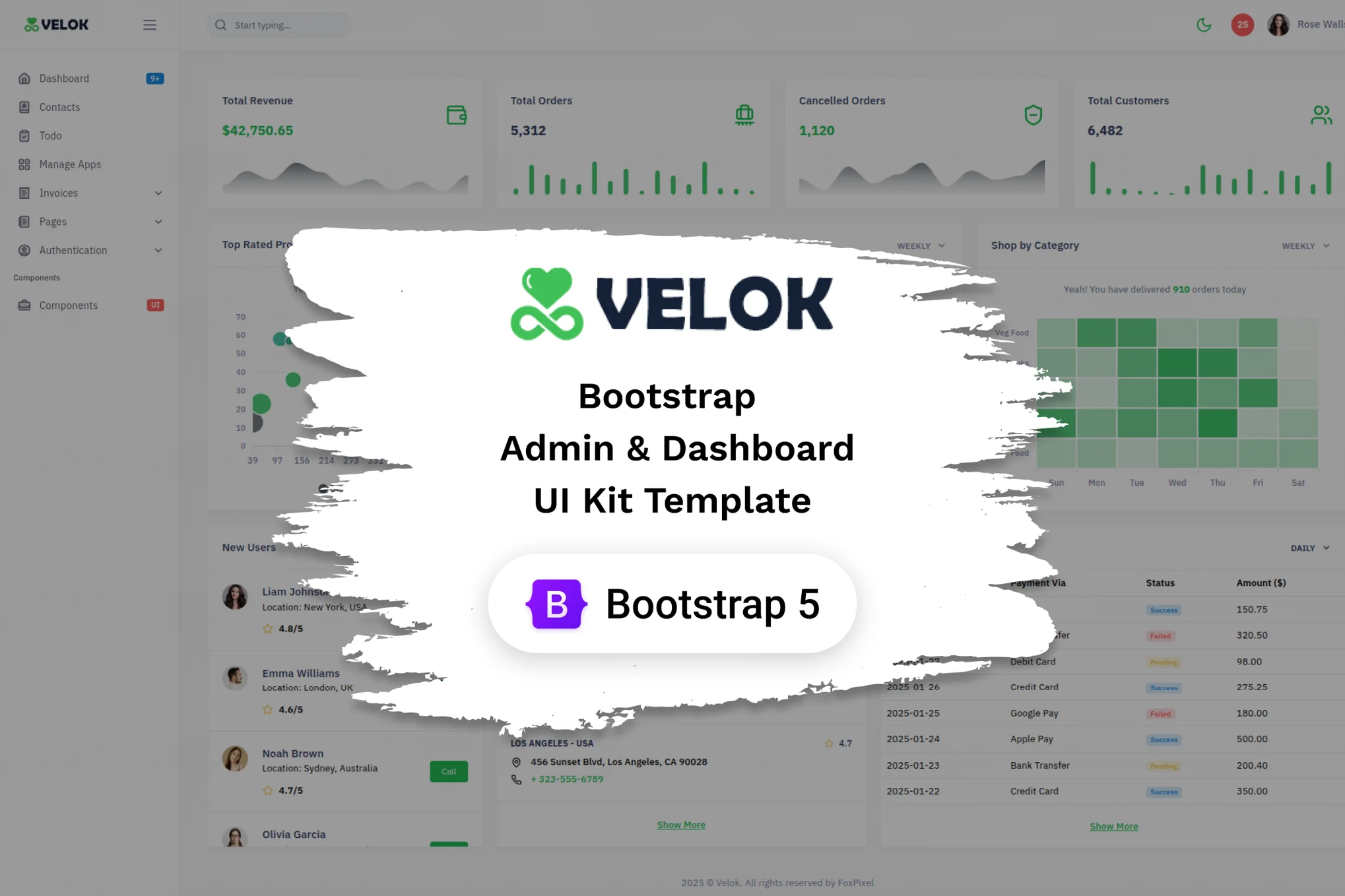 Velok – Bootstrap 管理仪表板 UI 套件模板